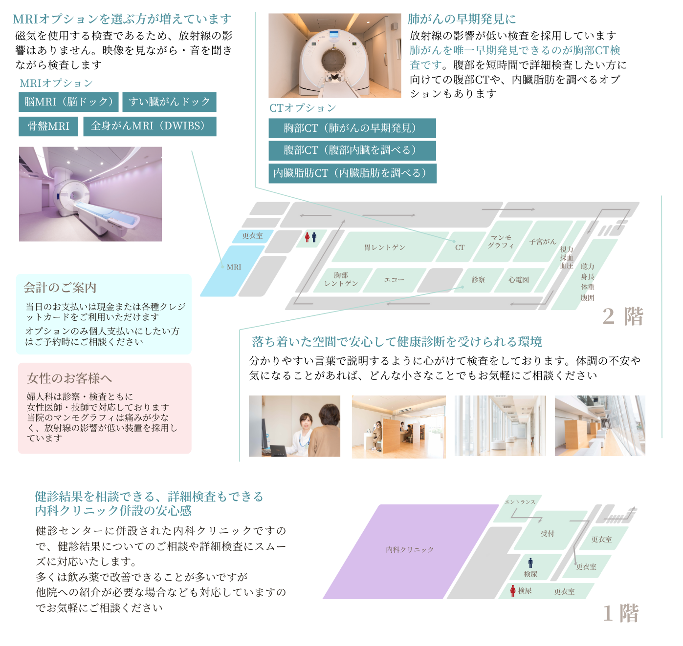 院内ツアーの外観